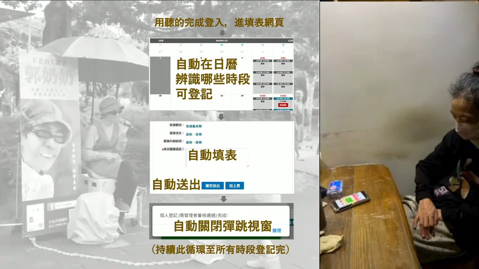 協助郭奶奶以語音自動化完成日曆時段登記